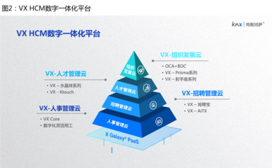 2019大中華區(qū)人力資源服務機構(gòu)品牌100強榜單 行業(yè)變革與新機遇